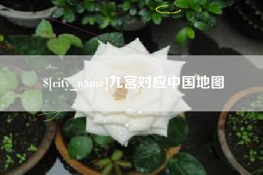锡林郭勒九宫对应中国地图